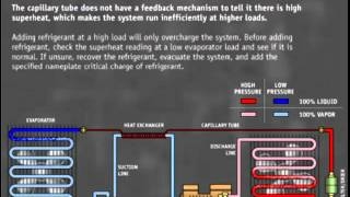 Video (training): metering devices basics part 1