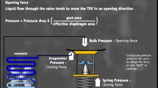 Video (training): metering devices basics part 2