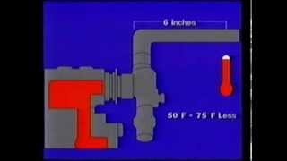 Video (training): compressor overheating 101
