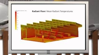 Video (training): net zero energy buildings: efficient hvac design