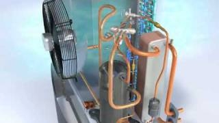 Danfoss воздух / вода тепловой насос dhp-ax - как работает?