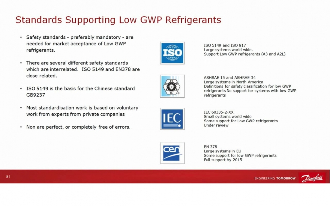 Refrigerants from a danfoss perspective 4 - standards and how to ensure safety 