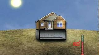 Benefits of geothermal heat pumps