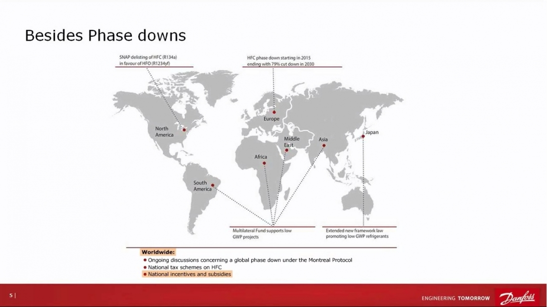 Хладагенты с  перспективы Danfoss 3 - наличие хладагентов