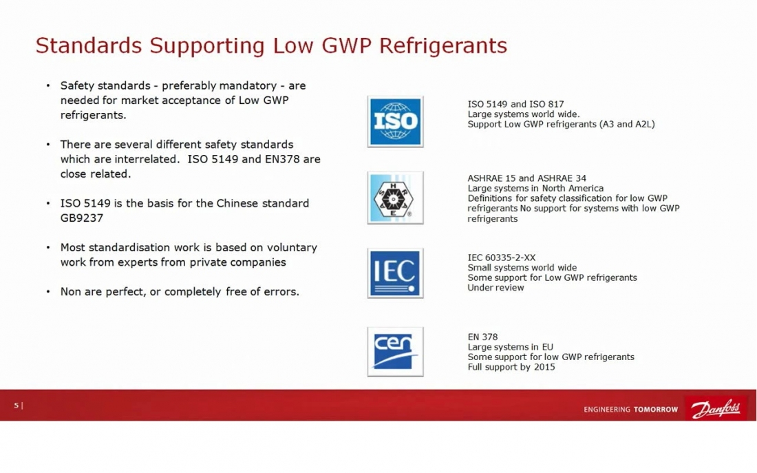 Хладагенты с перспективы Danfoss 4 -  стандарты и способы обеспечения безопасности