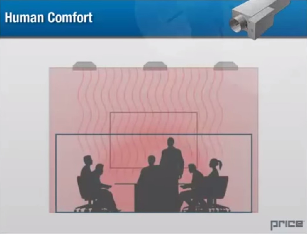 Fundamentals of hvac - comfort criteria