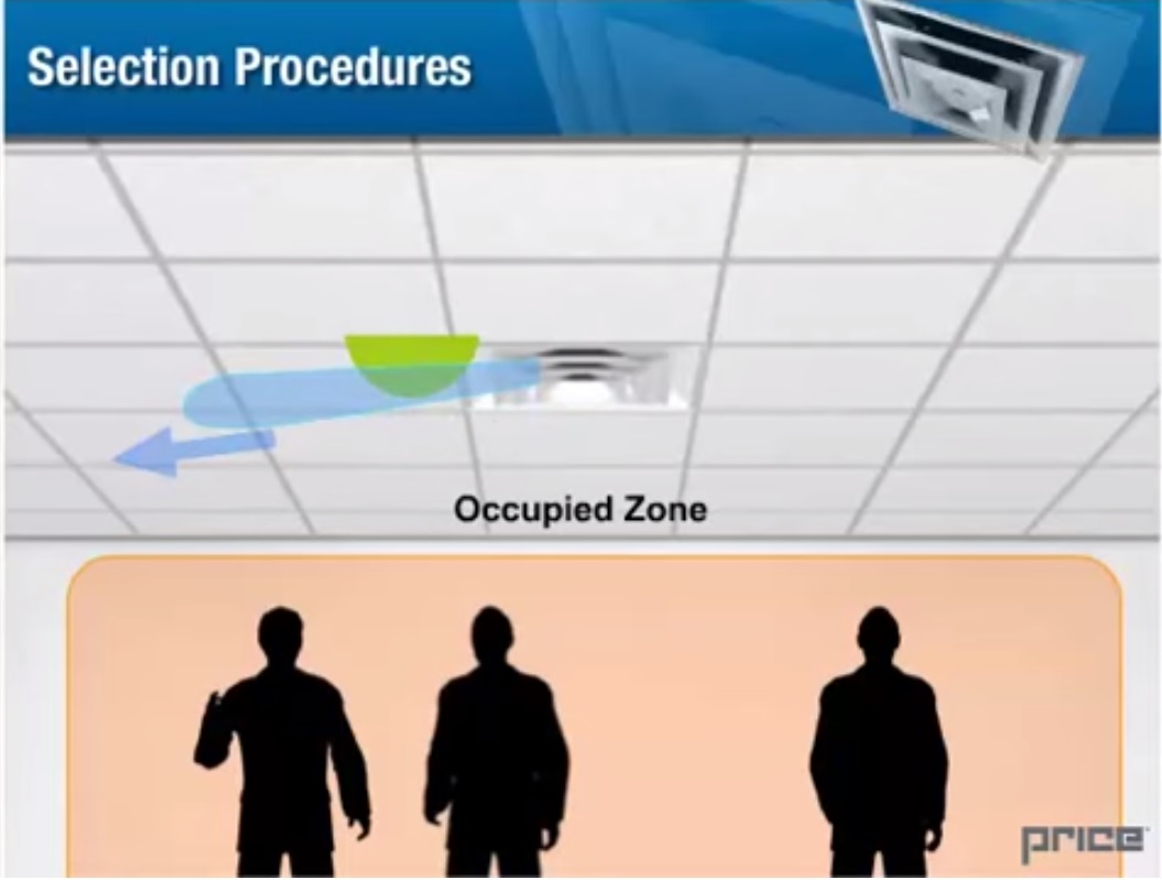 Fundamentals of hvac - air outlet selection