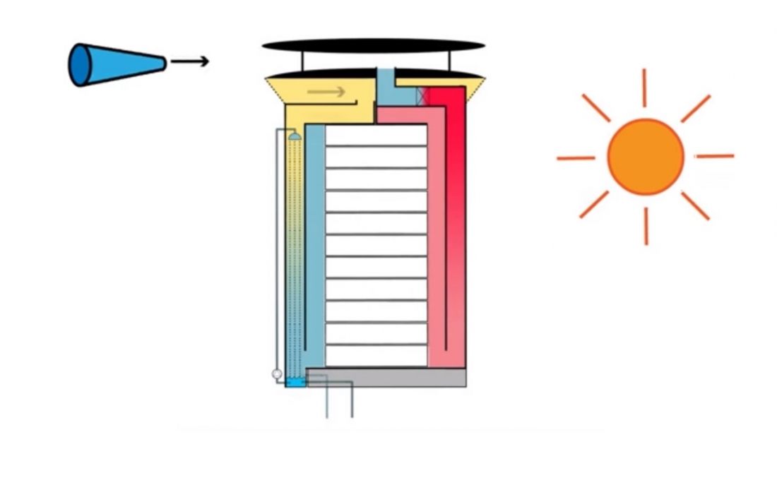 Air conditioning with wind, sun and water: ben bronsema at tedxdelft