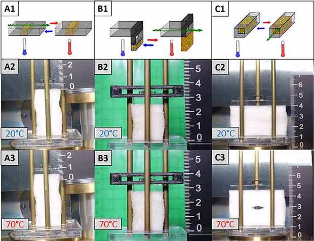 Cooling using programmable foam