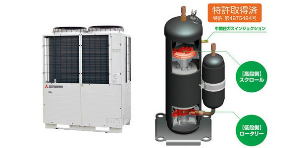 Mitsubishi enters CO2 race with all-new condensing unit