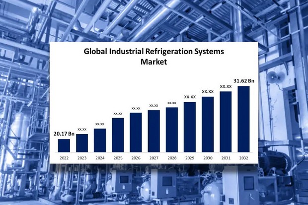 Объем мирового рынка промышленных холодильных систем за 10 лет вырастет в 1,5 раза