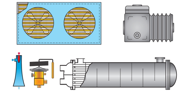 Book Refrigeration – Solved Examples by Risto Ciconkov