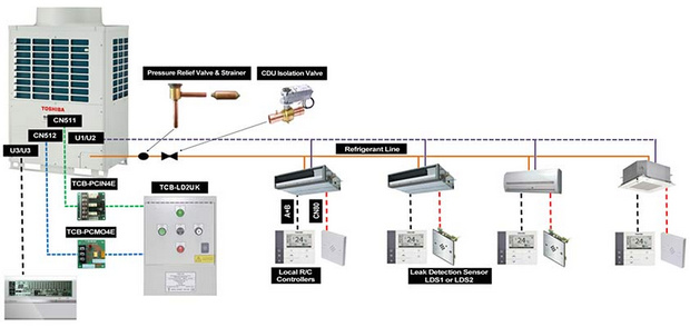 Latest Toshiba leak detector saves costs