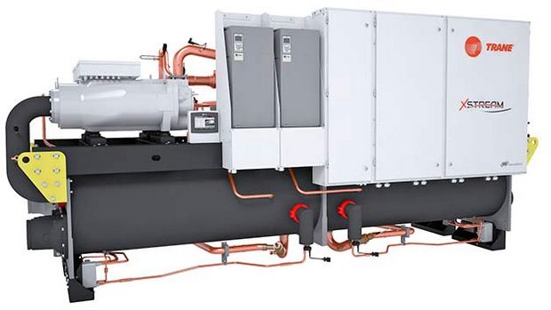 Trane’s complete chiller range on HFOs